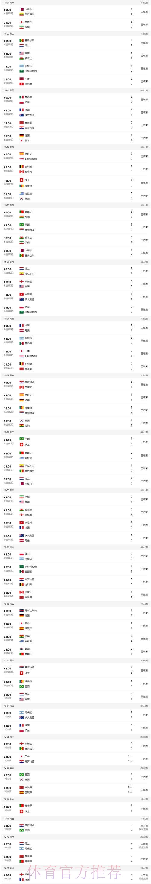安卓平台最佳世界杯下注攻略 安卓平台最佳世界杯下注攻略