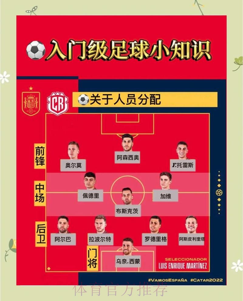 全面解析世界杯下注教程:从入门到精通 全面解析世界杯下注教程:从入门到精通