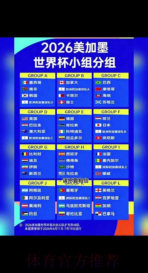 2026世界杯比分地址