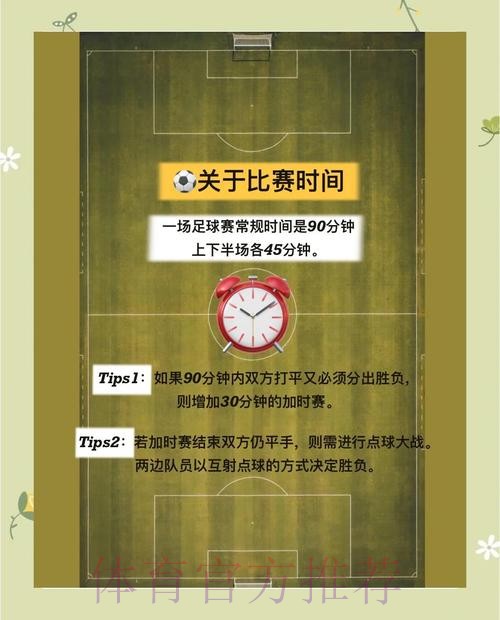世界杯投注新手入门指南:零基础快速上手 世界杯投注新手入门指南:零基础快速上手