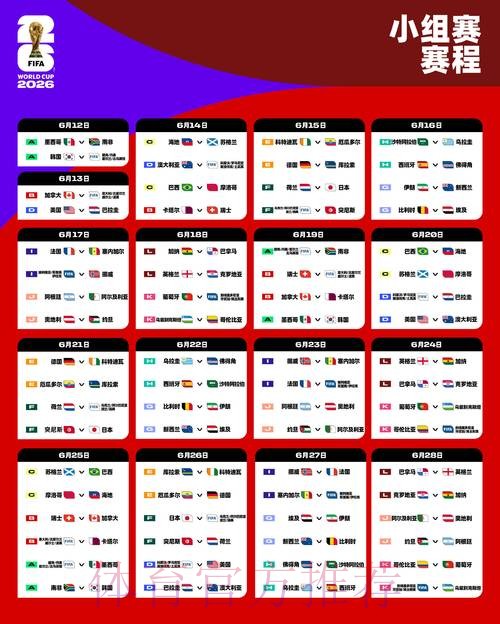 2026世界杯投注指南:实时赔率更新与策略要点 2026世界杯投注指南:实时赔率更新与策略要点