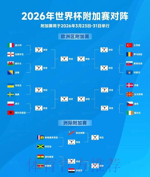 2026世界杯实时比分哪里看